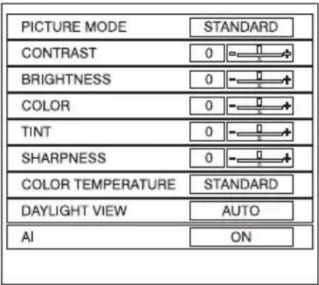 PICTURE MODE STANDARD CONTRAST 0 BRIGHTNESS 0 COLOR 0 TINT 0 SHARPNESS 0 COLOR TEMPERATURE STANDARD DAYLIGHT VIEW AUTO AI ON