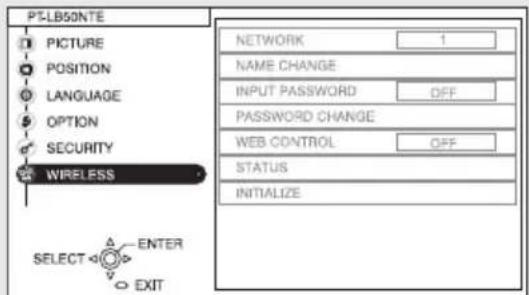 PT-LB50NTE PICTURE POSITION LANGUAGE OPTION SECURITY WIRELESS SELECT ENTER EXIT NETWORK 1 NAME CHANGE INPUT PASSWORD OFF PASSWORD CHANGE WEB CONTROL OFF STATUS INITIALIZE