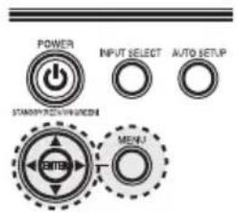 POWER INPUT SELECT AUTO SETUP STANDARDIZATION MENI