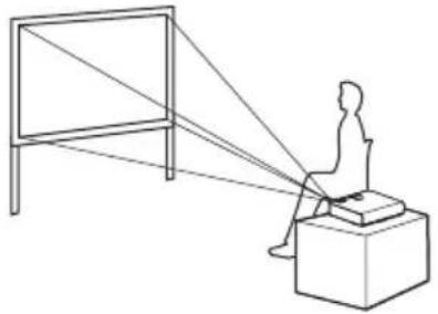 PANASONIC PT-LB51NTU - Projection methods - 1