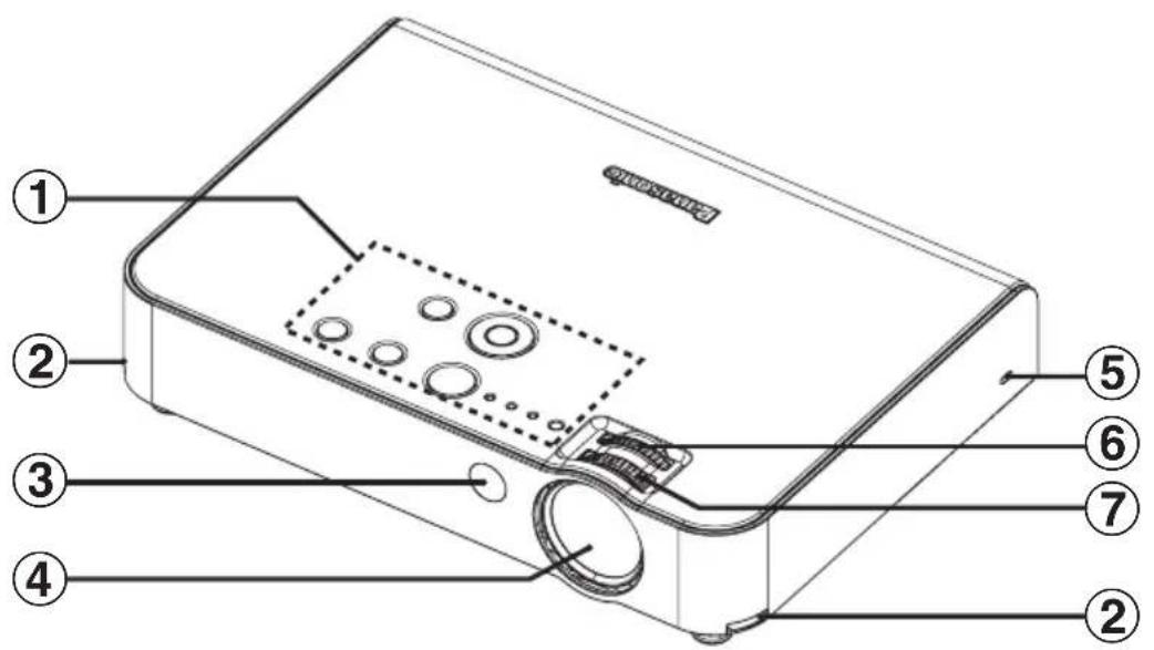 Diagram of a device interior with numbered parts labeled 1 through 7