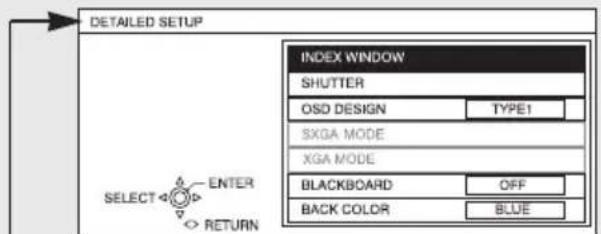 DETAILED SETUP INDEX WINDOW SHUTTER OSD DESIGN TYPE1 SXGA MODE XGA MODE BLACKBOARD OFF BACK COLOR BLUE SELECT ENTER RETURN
