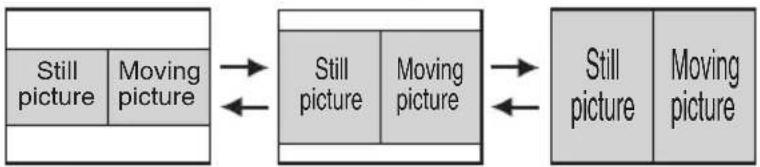 PANASONIC PT-LB51NTU - Press the ▲ or ▼ button to select a screen size. - 1