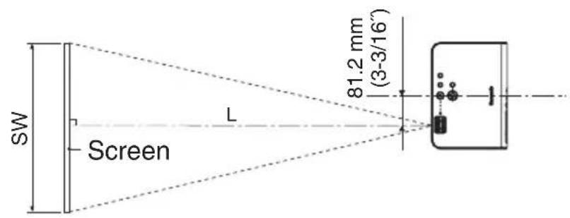 SW Screen L 81.2 mm (3-3/16")