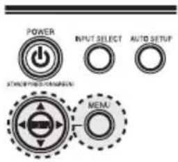 POWER INPUT SELECT AUTO SETUP STANDARD CHECKING MEM