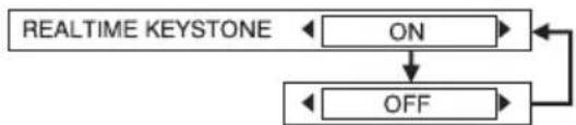 PANASONIC PT-LB51NTU - REALTIME KEYSTONE - 1