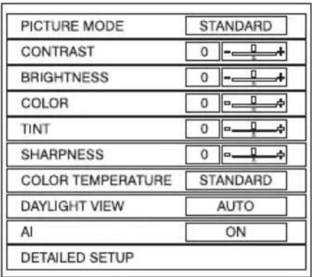 PICTURE MODE STANDARD CONTRAST 0 BRIGHTNESS 0 COLOR 0 TINT 0 SHARPNESS 0 COLOR TEMPERATURE STANDARD DAYLIGHT VIEW AUTO AI ON DETAILED SETUP