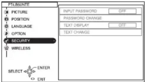 PTLBSONTE PICTURE POSITION LANGUAGE OPTION SECURITY WIRELESS SELECT ENTER EXIT INPUT PASSWORD OFF PASSWORD CHANGE TEXT DISPLAY OFF TEXT CHANGE