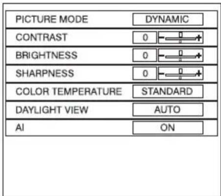PICTURE MODE DYNAMIC CONTRAST 0 BRIGHTNESS 0 SHARPNESS 0 COLOR TEMPERATURE STANDARD DAYLIGHT VIEW AUTO AI ON