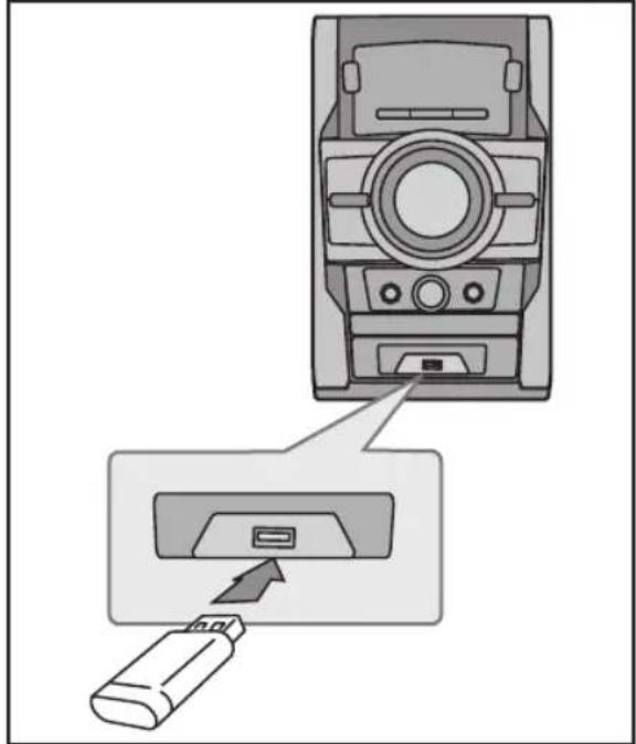 LG RAD125 - Připojení USB - 1