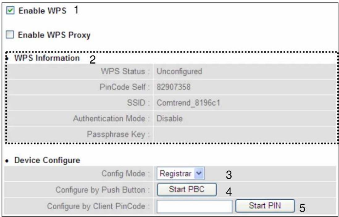 Comtrend WR-5882 - 2-7-5 Wi-Fi Protected Setup (WPS) - 1