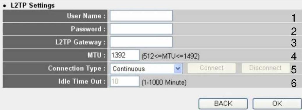Comtrend WR-5882 - 2-3-5 Setup procedure for 'Username/Password Connection (L2TP)': - 2