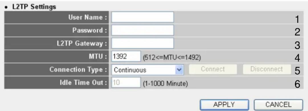 Comtrend WR-5882 - 2-5-5 Setup procedure for 'L2TP': - 1
