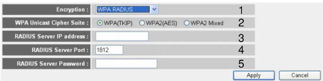 Comtrend WR-5882 - WPA RADIUS: - 1