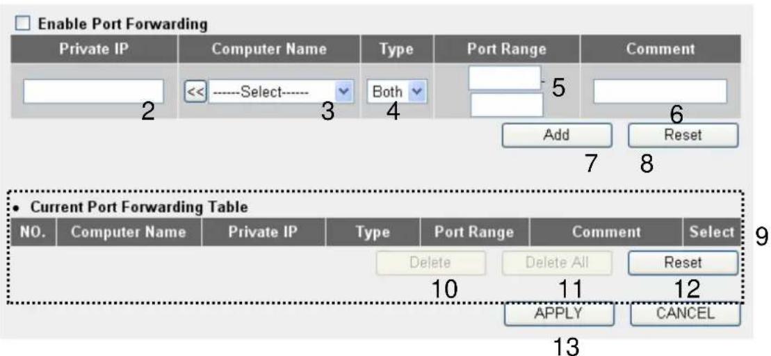 Comtrend WR-5882 - 3-2-2 Port Forwarding - 1