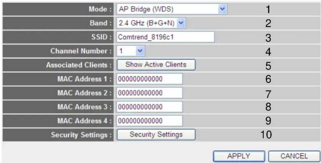 Comtrend WR-5882 - Setup procedure for 'AP Bridge - WDS' - 1