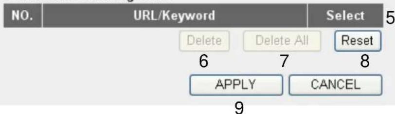 Comtrend WR-5882 - 3-3-2 URL Blocking - 2