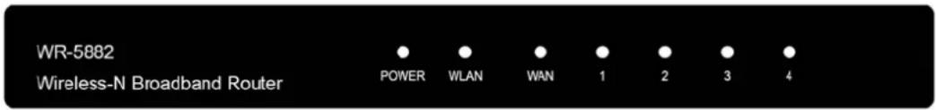Comtrend WR-5882 - 1-4 Get familiar with your new Wireless-n Broadband Router - 1