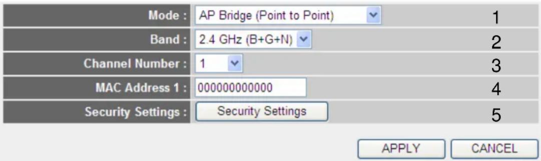 Comtrend WR-5882 - Setup procedure for 'AP Bridge-Point to Point': - 1
