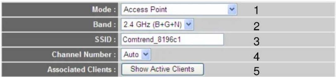 Comtrend WR-5882 - Setup procedure for 'Access Point': - 1