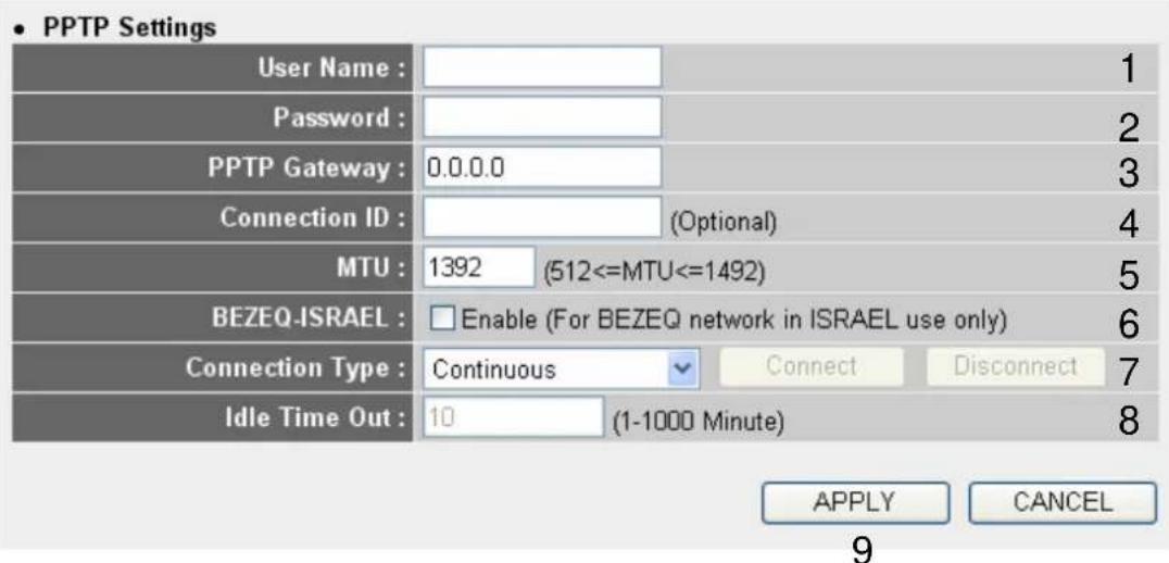 Comtrend WR-5882 - 2-5-4 Setup procedure for 'PPTP': - 1
