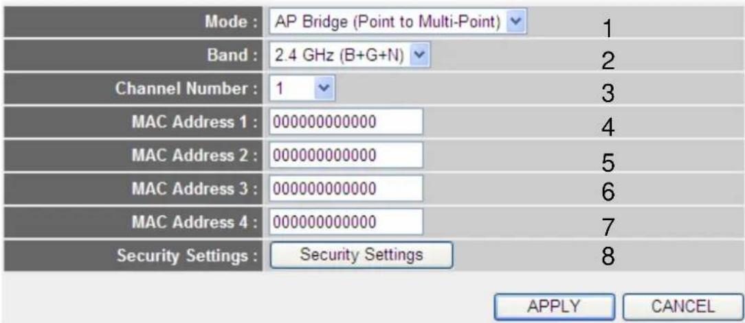Comtrend WR-5882 - Setup procedure for 'AP Bridge-Point to Multi-Point': - 1