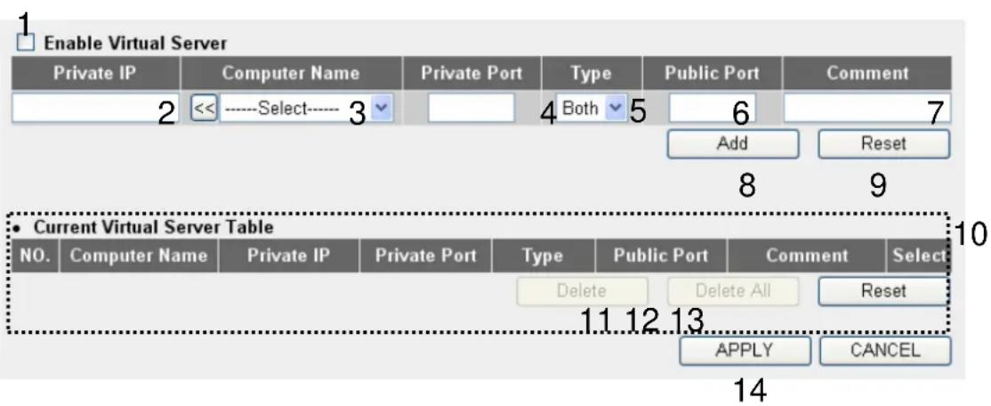 Comtrend WR-5882 - 3-2-3 Virtual Server - 1