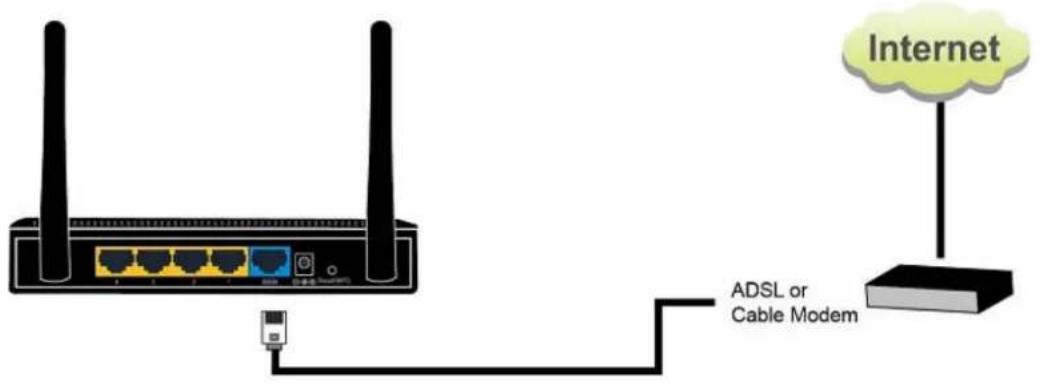 Comtrend WR-5882 - 2-1 Installation - 1