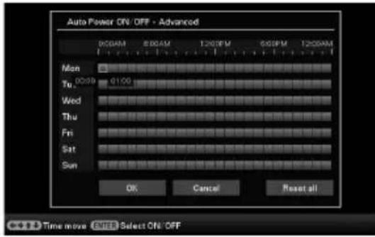 Auto Power ON/OFF - Advanced 00:00AM 8:00AM 12:00PM 6:00PM 12:00AM Mon Tu 00:00 01:00 Wed Thu Fri Sat Sun OK Cancel Reset all Time move ENTER Select ON/OFF