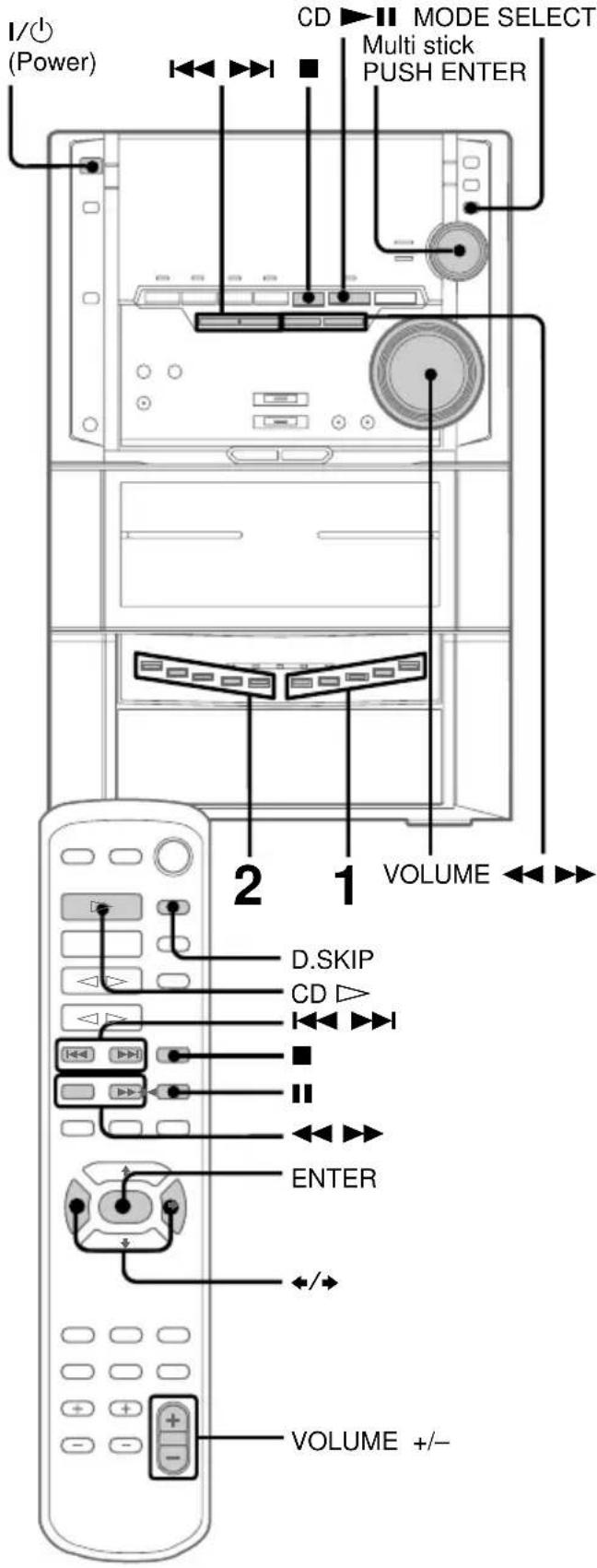 SONY MHC-ZX30AV - — Normal Play - 1