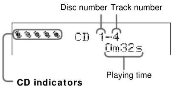 SONY MHC-ZX30AV - — Normal Play - 4