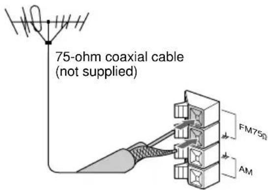 SONY MHC-ZX30AV - Jack type Ⓐ - 1