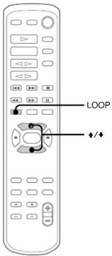SONY MHC-ZX30AV - Looping part of a CD - 1