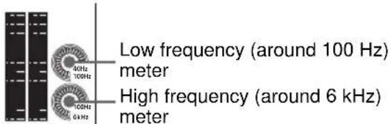 SONY MHC-ZX30AV - To check the frequency level - 1