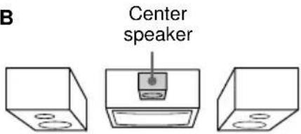 SONY MHC-ZX30AV - Positioning the speakers - 3