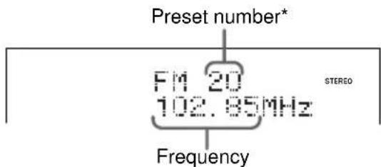 SONY MHC-ZX30AV - — Preset Tuning - 3