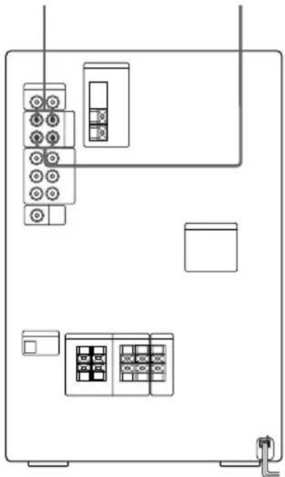 SONY MHC-ZX30AV - Connecting an MD deck for analog recording - 1