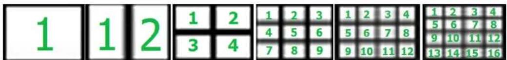 ACTi ENR-110 - Change Layout - 1