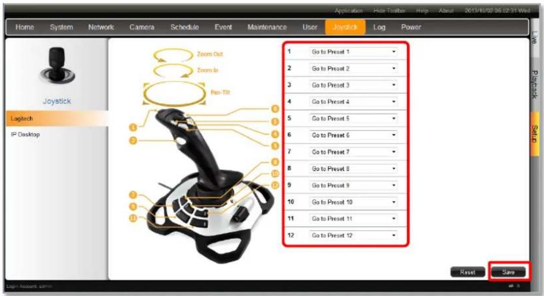 ACTi ENR-110 - Joystick - 1