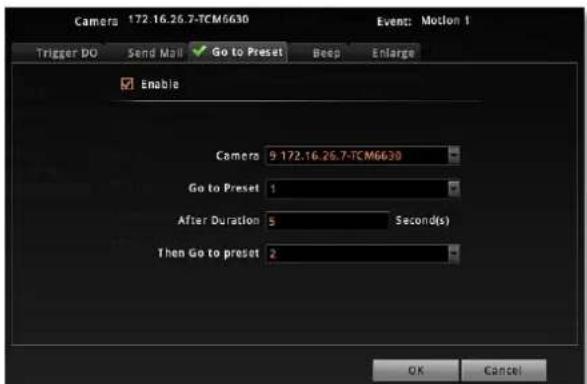 ACTi ENR-110 - - Go to Preset - 1