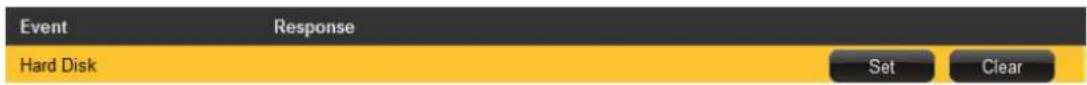 ACTi ENR-110 - Set System Event rule - 1