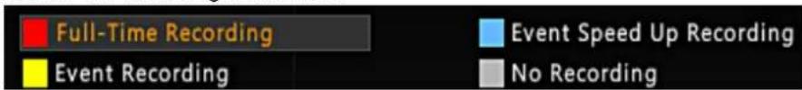 ACTi ENR-110 - Set the Recording Schedule - 1