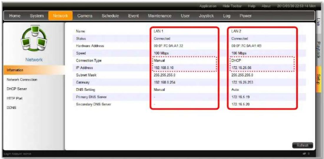 ACTi ENR-110 - Current IP Configurations - 1