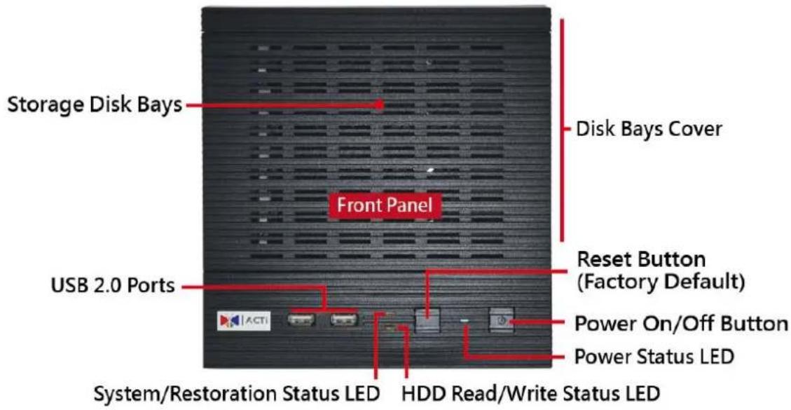 ACTi ENR-110 - Front Panel - 1