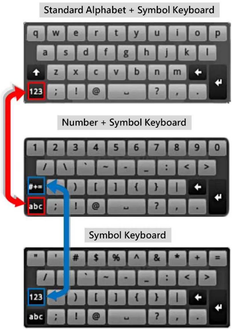 ACTi ENR-110 - Onscreen Keyboard - 1