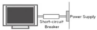 LG 42LQ640H - - Grounding - 1