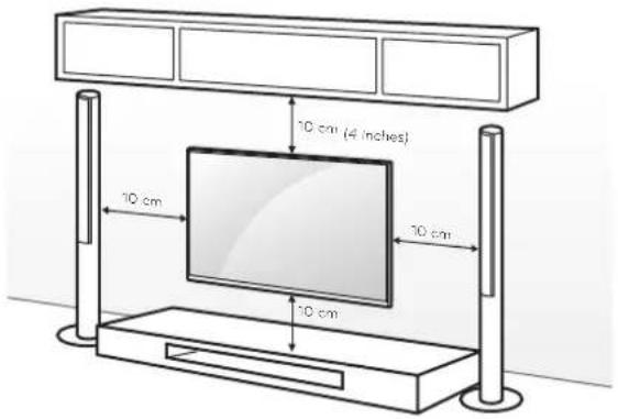 LG 42LQ640H - Mounting on a Wall - 1