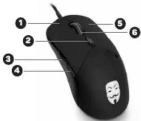 Connect IT CMO-3570 - Overview - 1