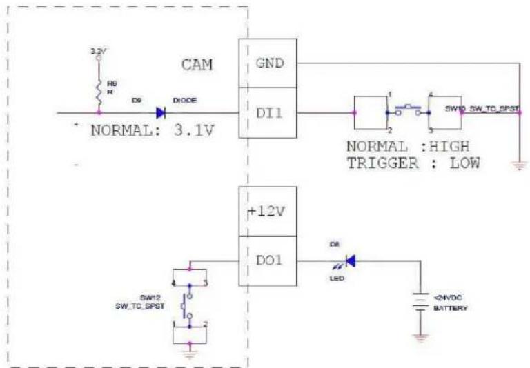 ACTi D42A - Typical Connection - 1