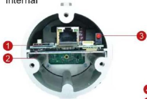 ACTi D42A - Physical Description - 1